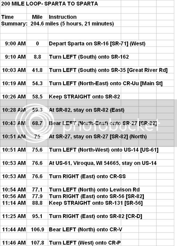 200MILEROUTE-turndirections1of2.jpg