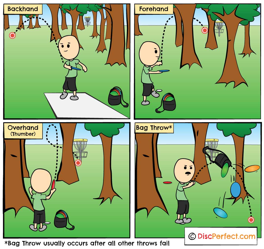 Disc-Golf-Web-Comic-Types-of-Disc-Golf-Throws-without-Caption.jpg