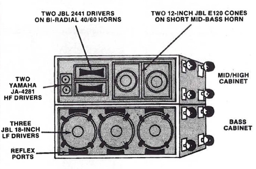 USFestivalFigure6.jpg