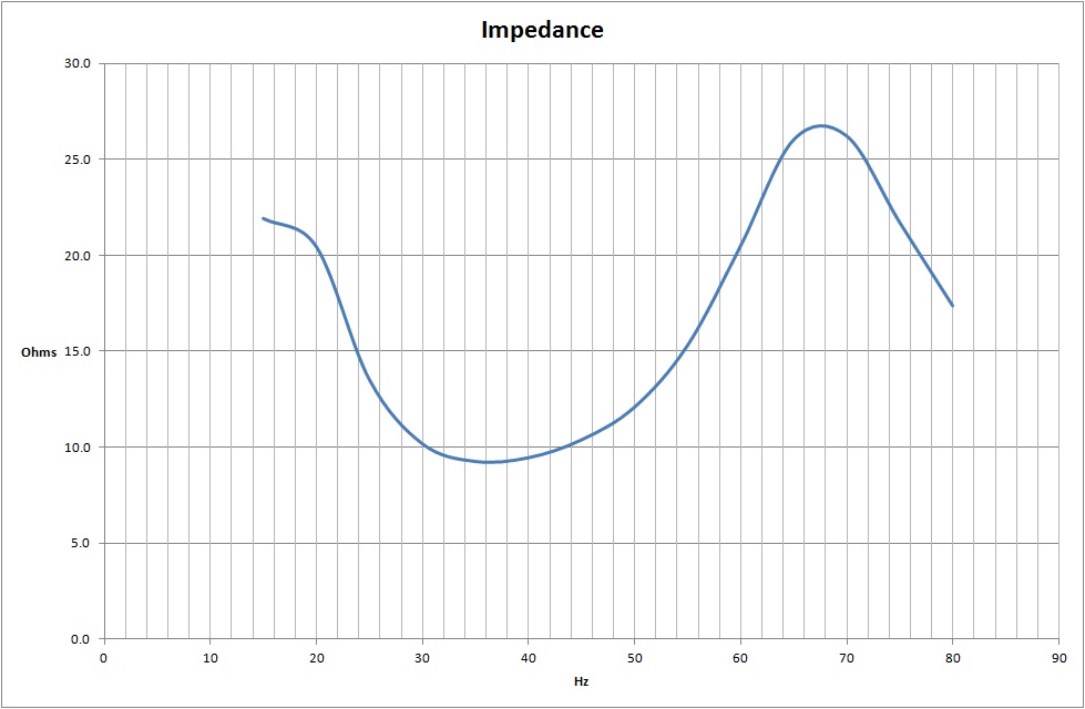 Impedance_Curve.jpg