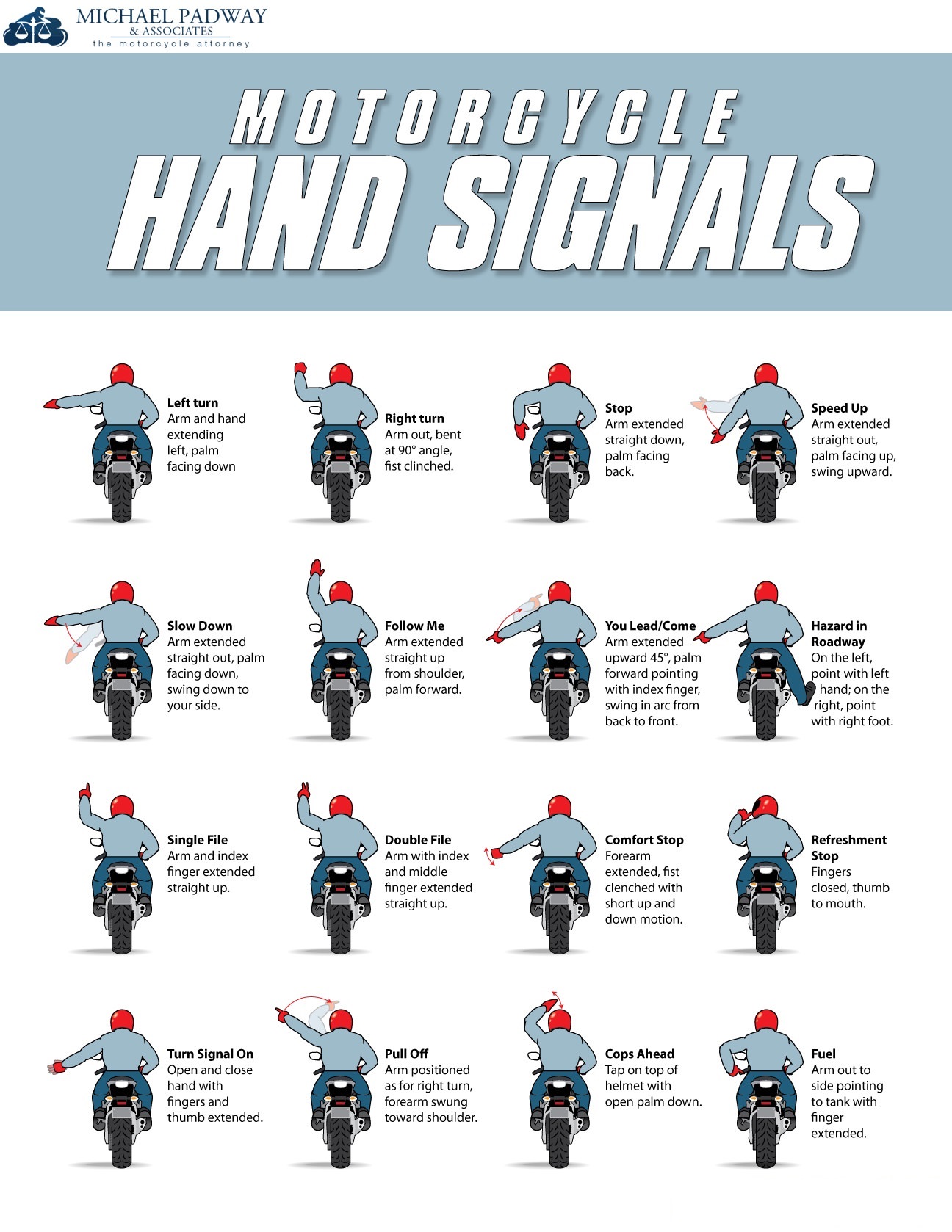 motorcycle-hand-gestures-chart.jpg