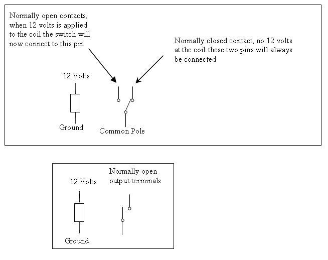 Relays1.jpg