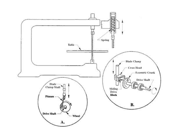 constant-tension1.jpg