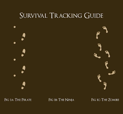 survivaltrackingguidelb1.jpg