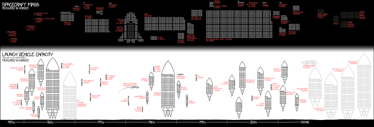 payloads.png