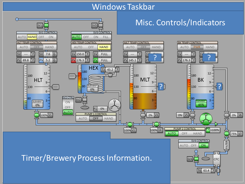 BreweryGUI-Overview1.PNG