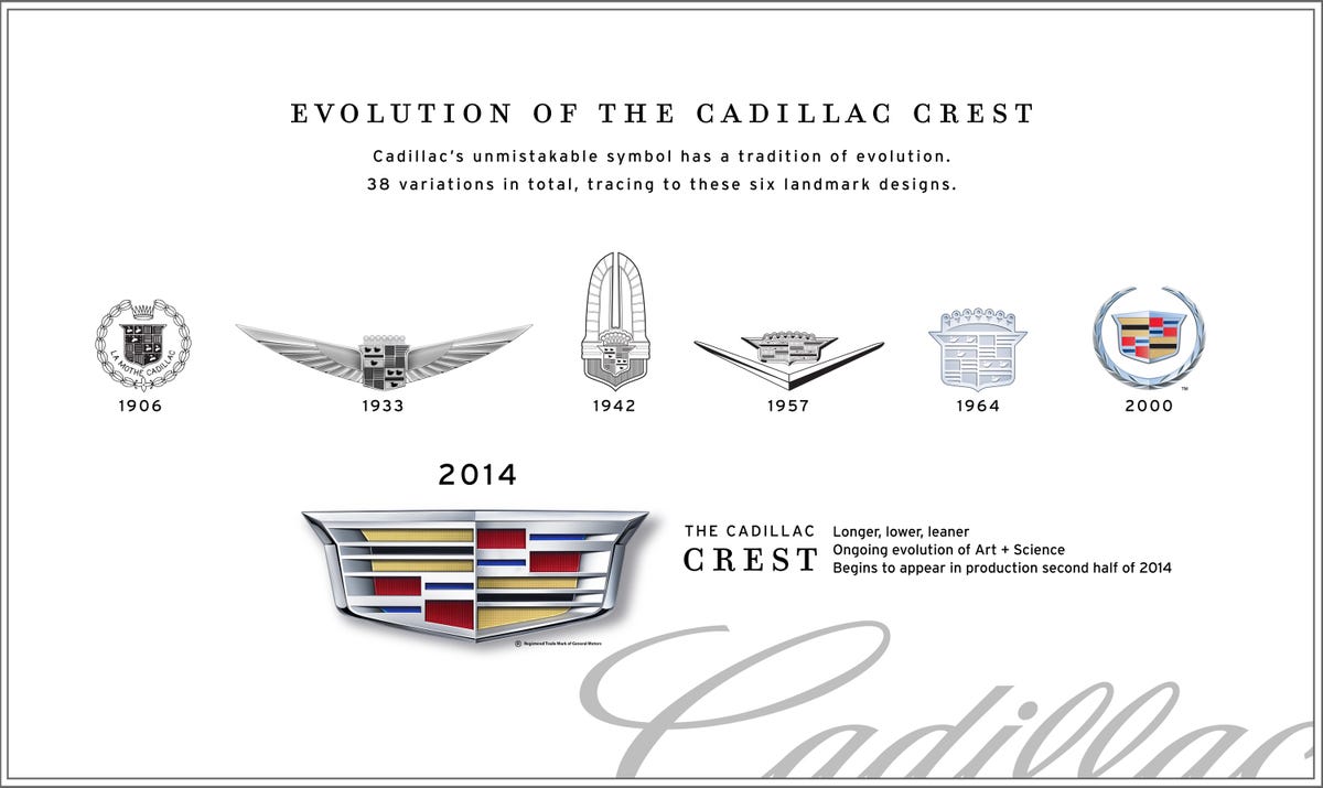 cadillaclogohistoryfinal.jpg