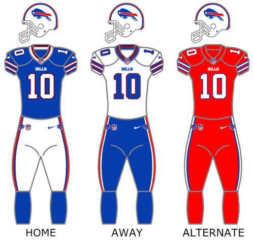 500px-Buffalo_Bills_Uniforms_2021-Present.png