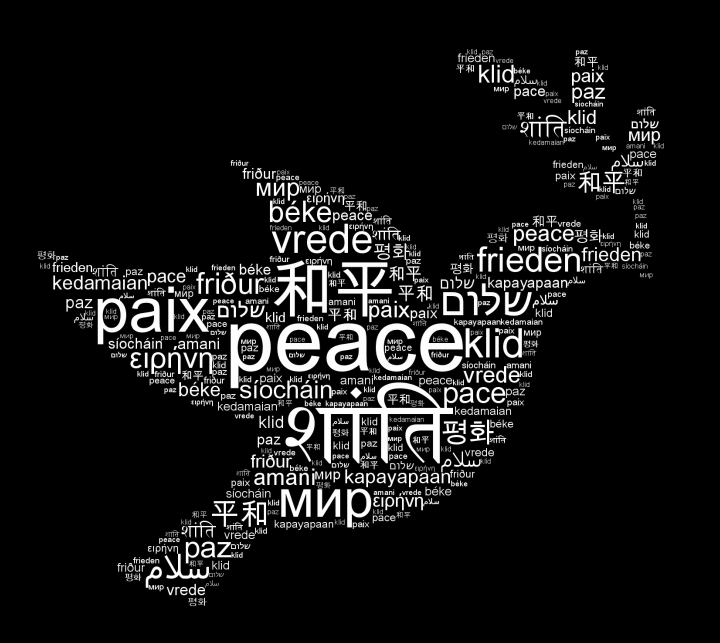 wp_MultiLingualPeaceDove.png