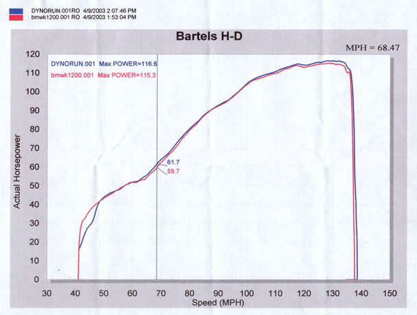 k12dynopipe1.jpg