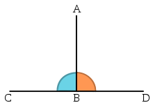 220px-Perpendicular-coloured.svg.png