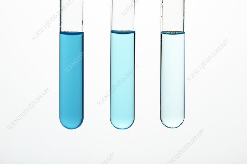 C0279440-Solutions_of_Different_Concentrations.jpg