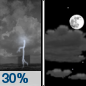 Tonight: A 30 percent chance of showers and thunderstorms, mainly before 7pm.  Partly cloudy, with a low around 72. West wind around 5 mph becoming calm  in the evening. 