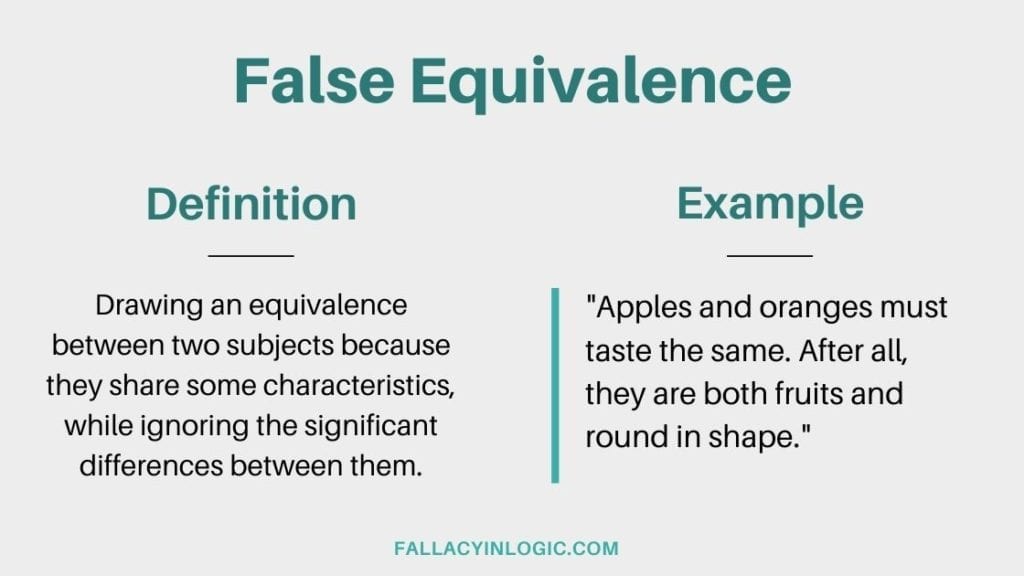 False-Equivalence-Fallacy-1024x576.jpg