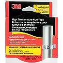 3M High-Temperature Flue Tape (2 Packs)