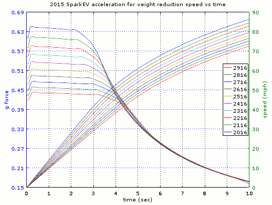 05%2B2015%2Bweight%2Bloss.gif