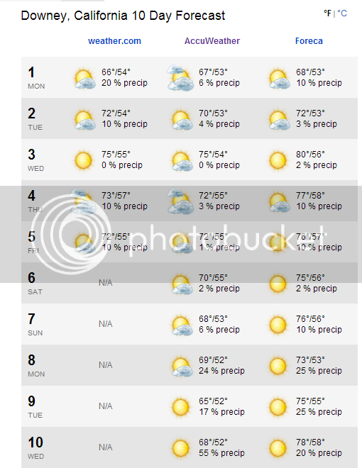 weather_zpsaae12ec7.png