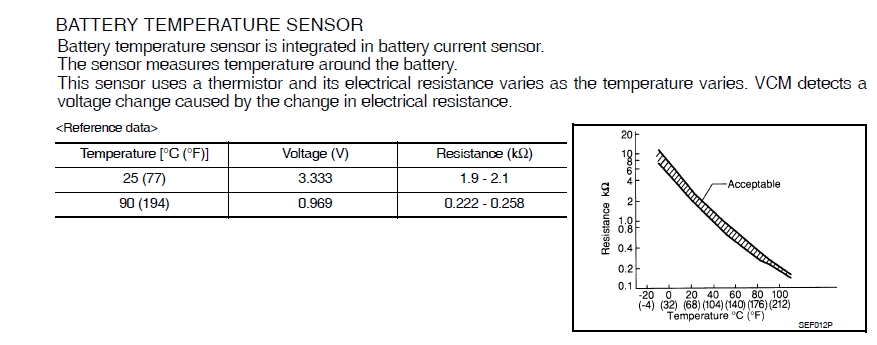 batteryTEMPsensor.jpg