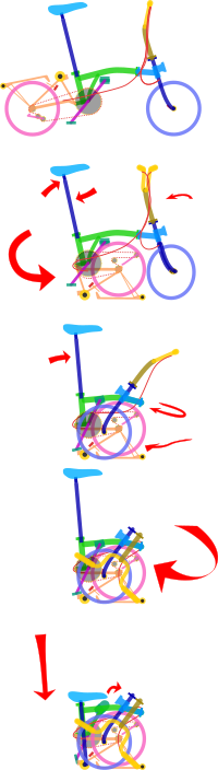 200px-Colourful-brompton-layered-handlebars-adjusted-wp.svg.png