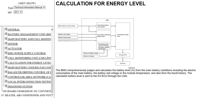 Calculation-of-Battery-Level-Service-Manual.png