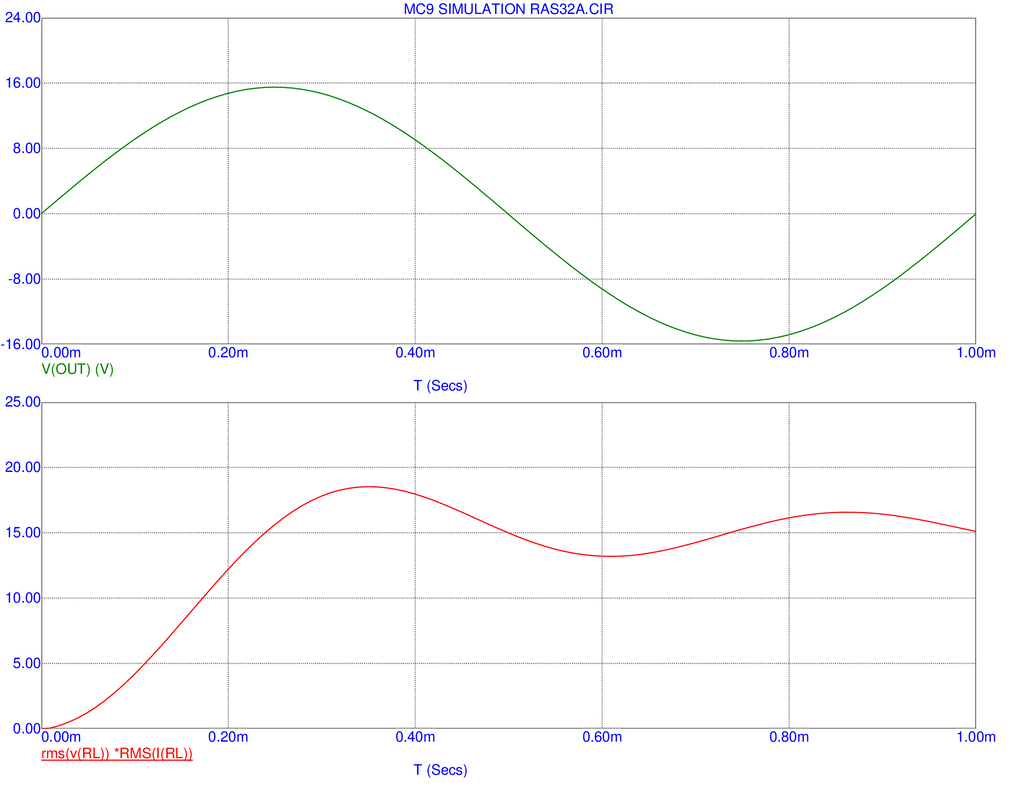 Transient-Analysis.png