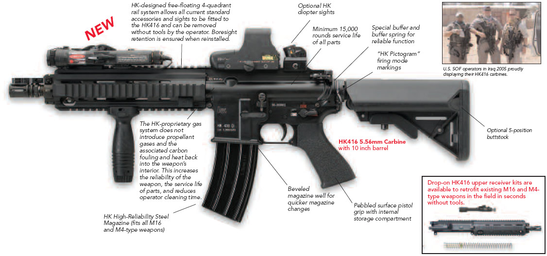 HK416_Labeled_lg.jpg