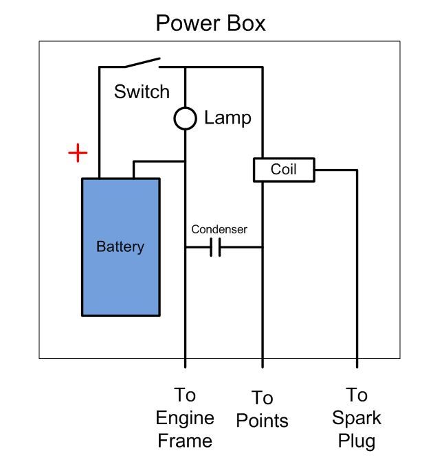 PowerBox_zps2d7a96da.jpg