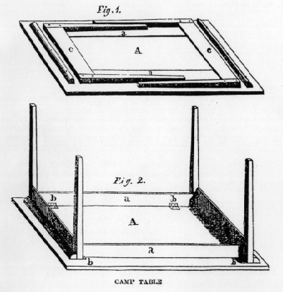 1859Table.gif