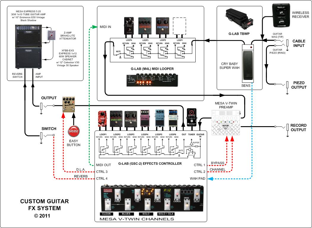 2011_Pedalboard.jpg