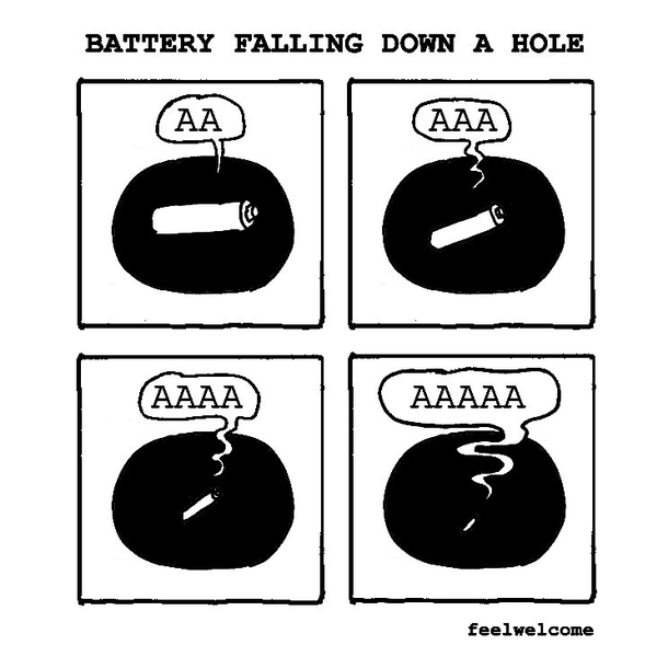 battery-falling-down-a-hole-oc-292948.jpg