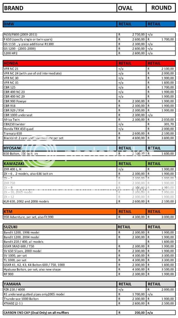 ScorchMay2011Price.jpg