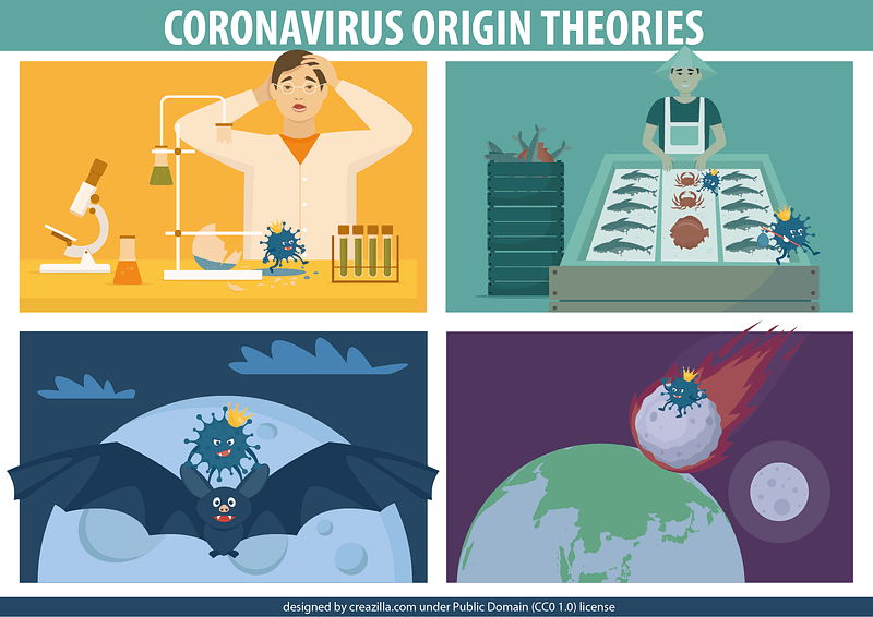 coronavirus-origin-theories-poster-vector-medium.png