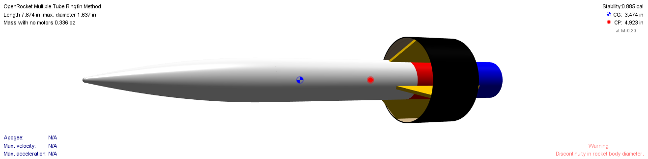 Bijdragen meester helikopter How to create / simulate a ring fin in OR..? | Rocketry Forum - Model  Rocketry Forums