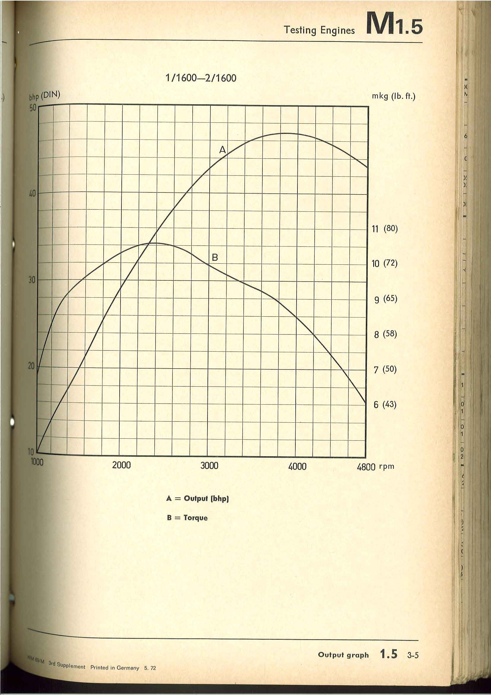 enginegraphs_Page_1.jpg