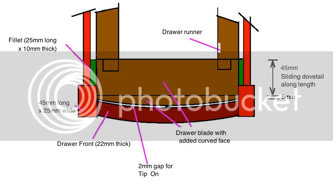 Drawer-Plan1a_zpstzzp6xf7.jpg