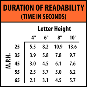 banner-readability-chart.png