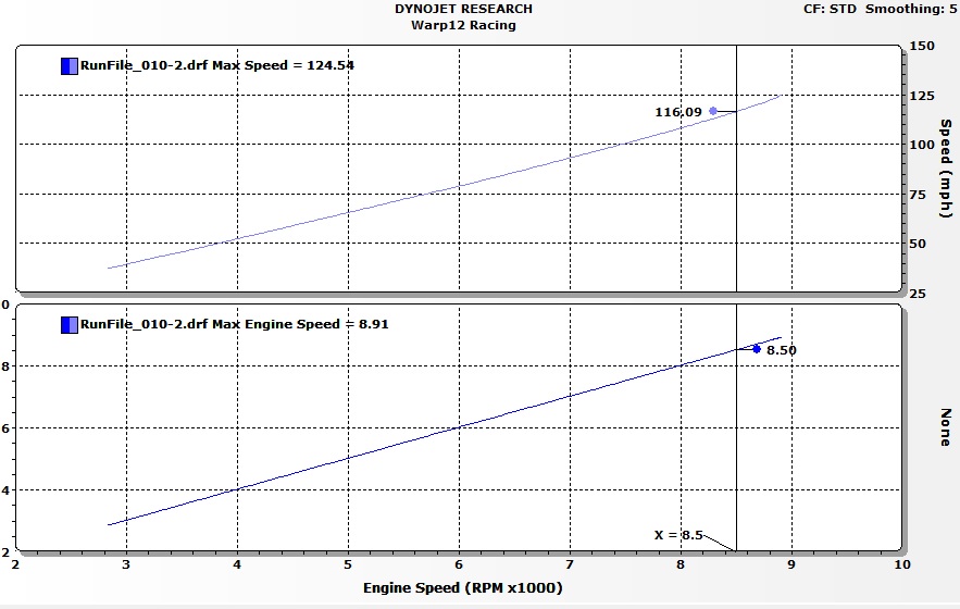 vmaxbuild40.jpg