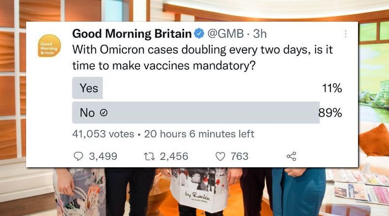 Good_Morning_Britan_Mandatory_Vax_Poll.JPG