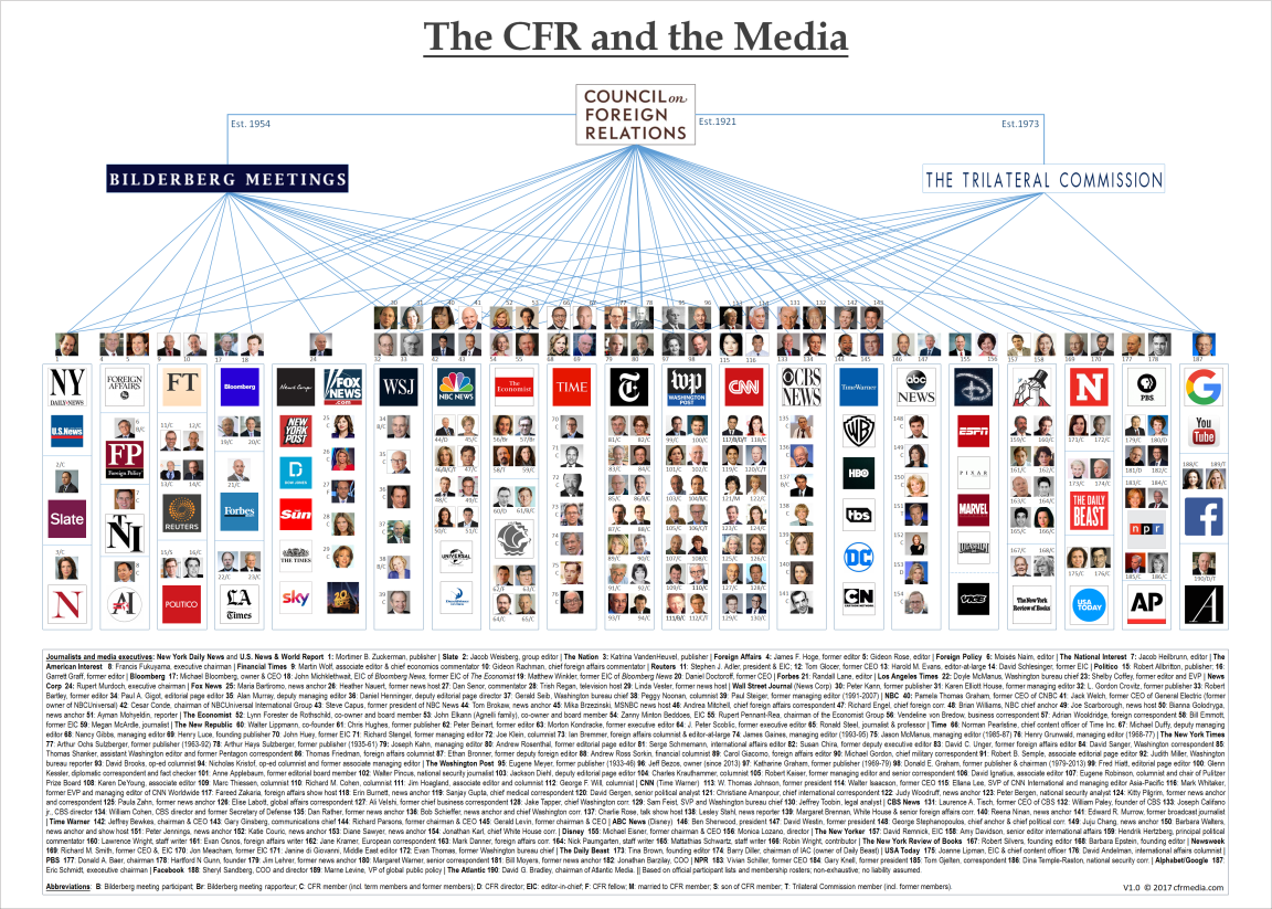 cfr-media-hd.png