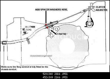 Clutch20cable20conduit.jpg