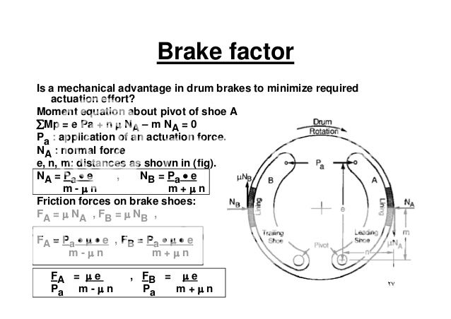 braking-performance-4-27-638_zpse2uii9n3.jpg