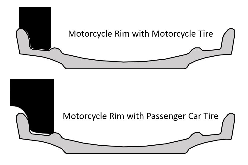 RimComparison2.JPG