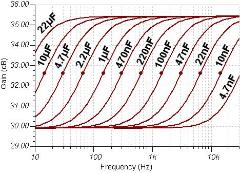 PartialBypass.jpg