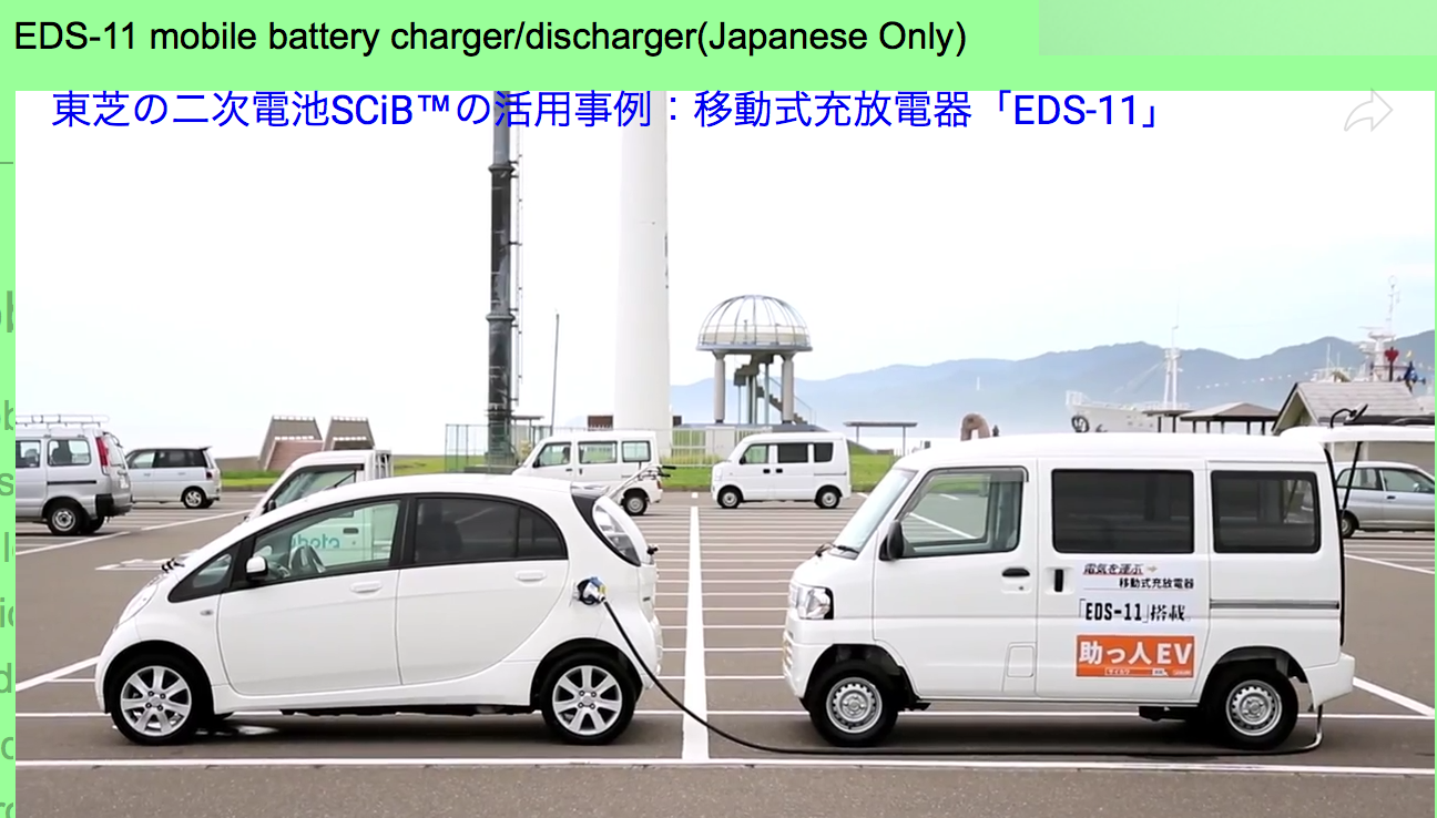 Miev range outlet