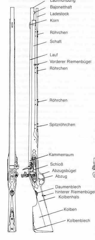 gewehr.jpg