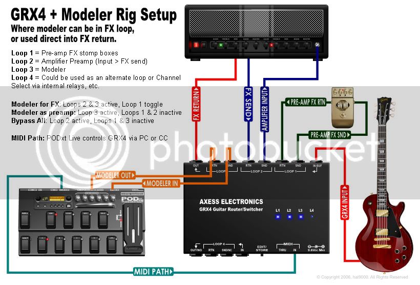 hal9000GRX4ModelerSetup.jpg