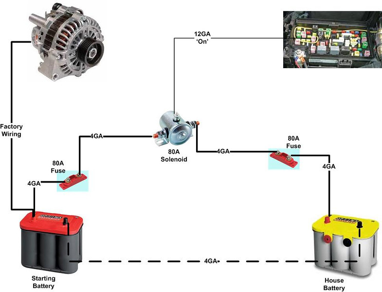 Simple-dual-battery-setup-L.jpg