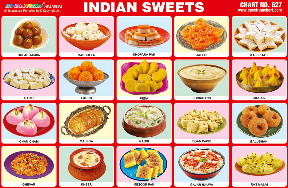 Indian+Sweets.jpg