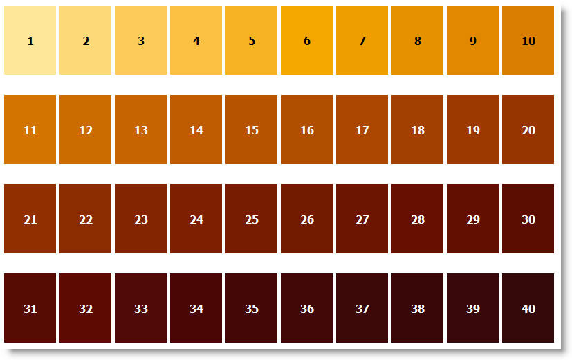 SRM+Beer+Color+Chart.jpg