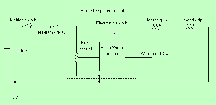 GripCircuit.jpg